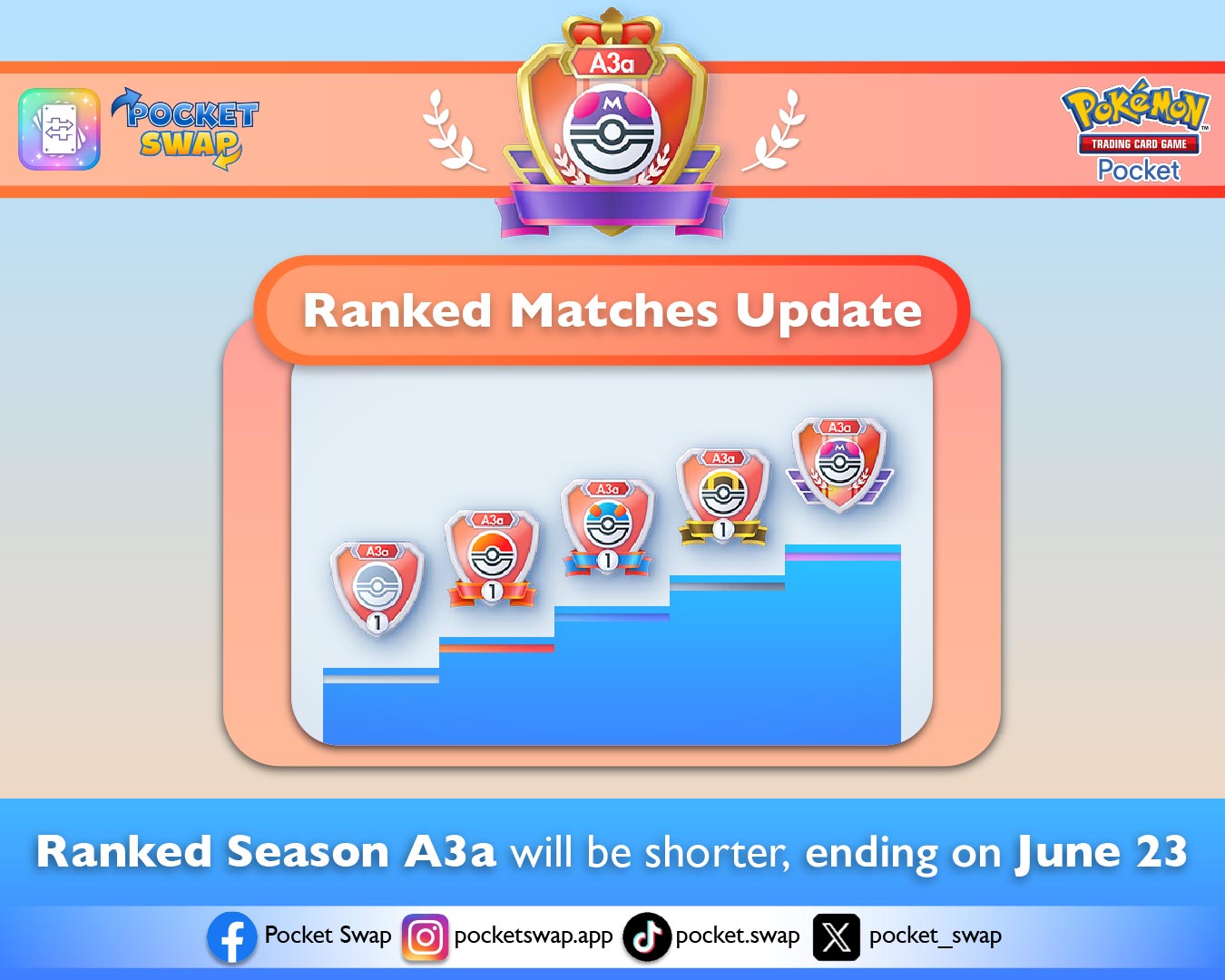 Pokémon TCG Pocket: The A3a Ranked Season Ends June 23